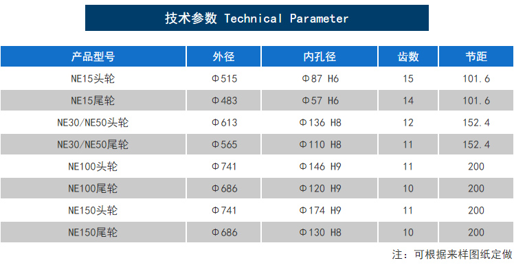 板鏈斗式提升機鏈輪大小參數