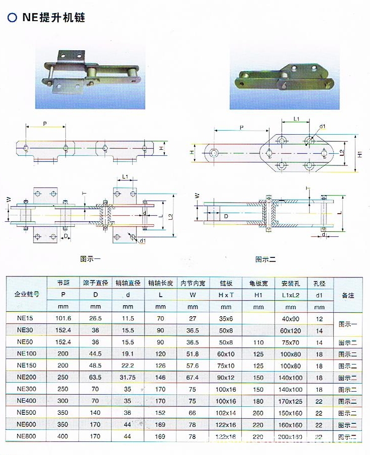 ne斗式提升機鏈條參數